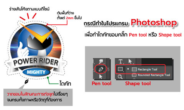 Diecut Guide